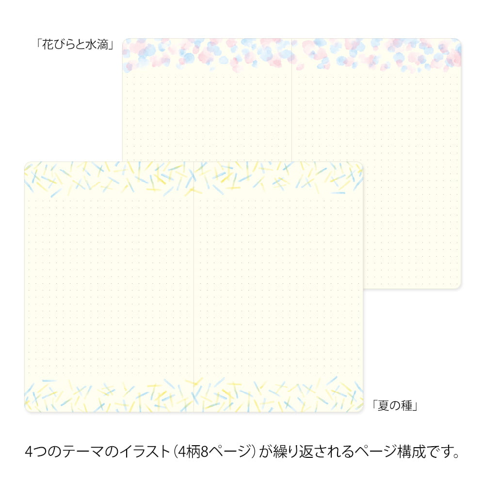 Yuru Log Notebook B6