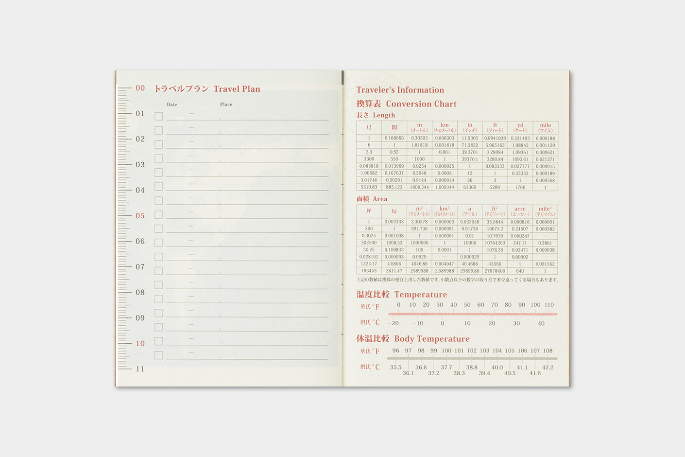 TRC 2026 Monthly Diary Passport Size (forpöntun/pre-order)