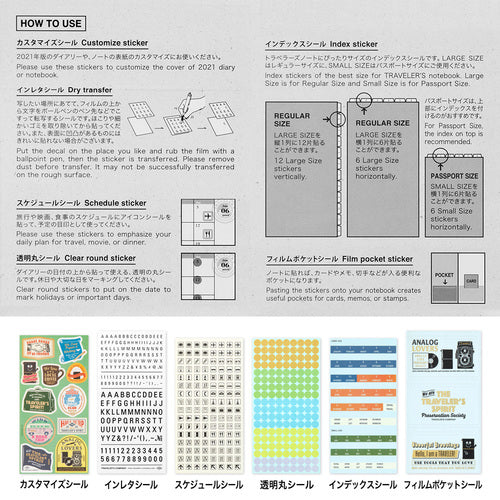 TRC 2026 Customized Sticker Set