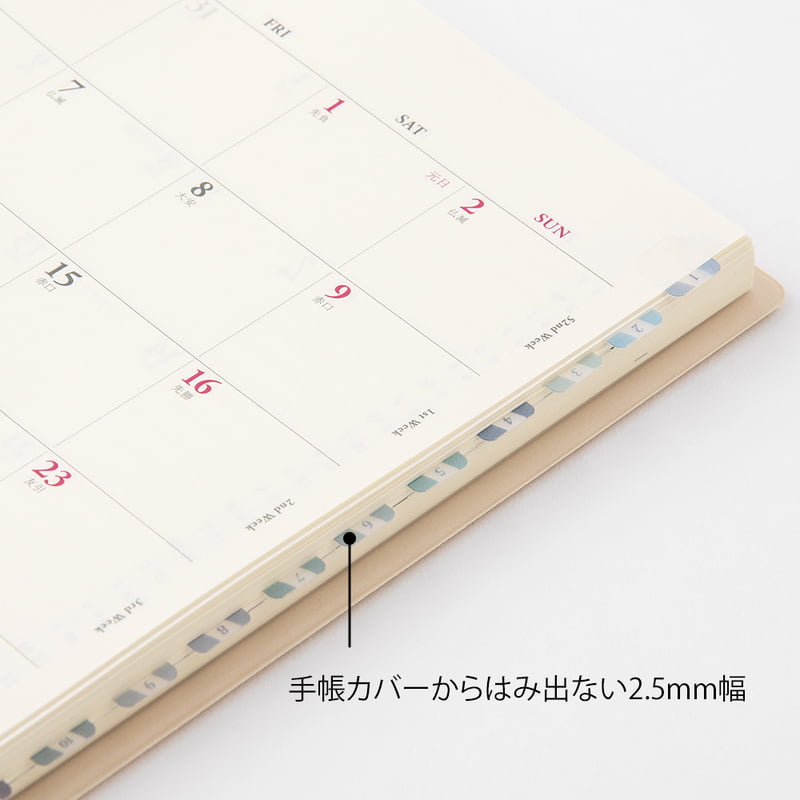 Index Label S Chiratto Numbers Blue