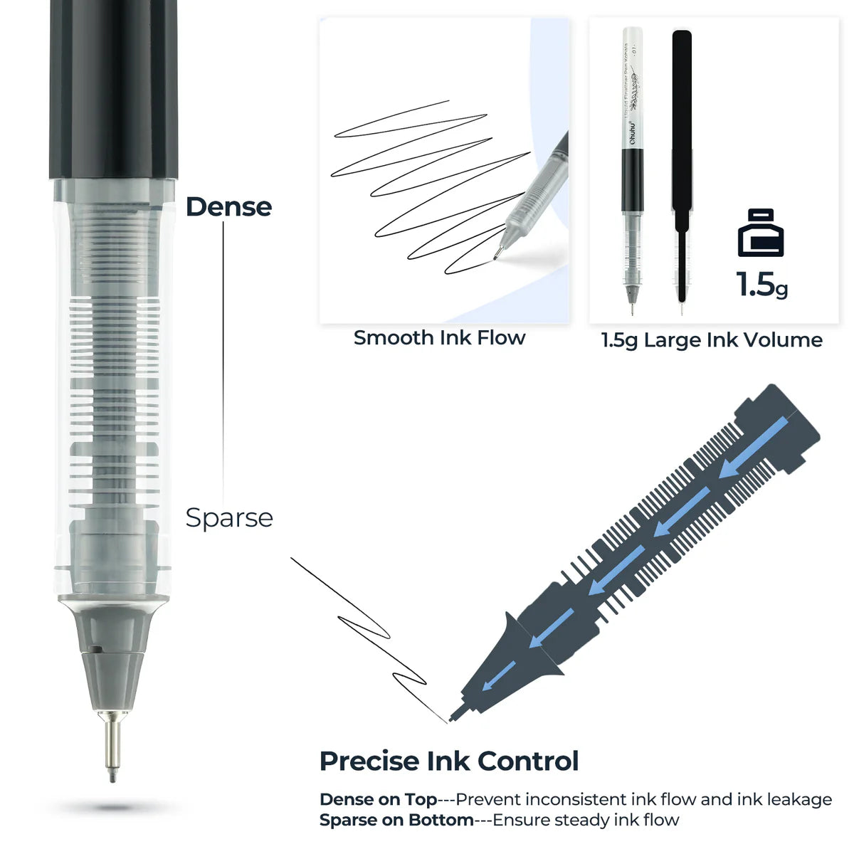 Ohuhu Liquide Fineliner Teiknipennar (9 stærðir)