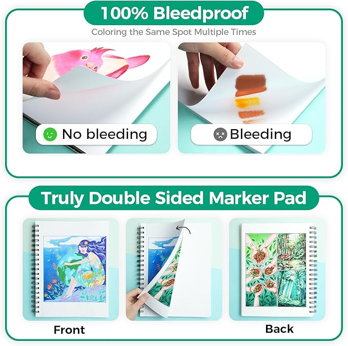 Ohuhu skissubók fyrir tússpenna (150gsm) 254 x 193mm