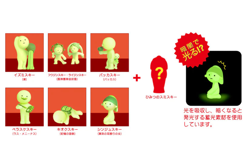 Smiski - Museum Series