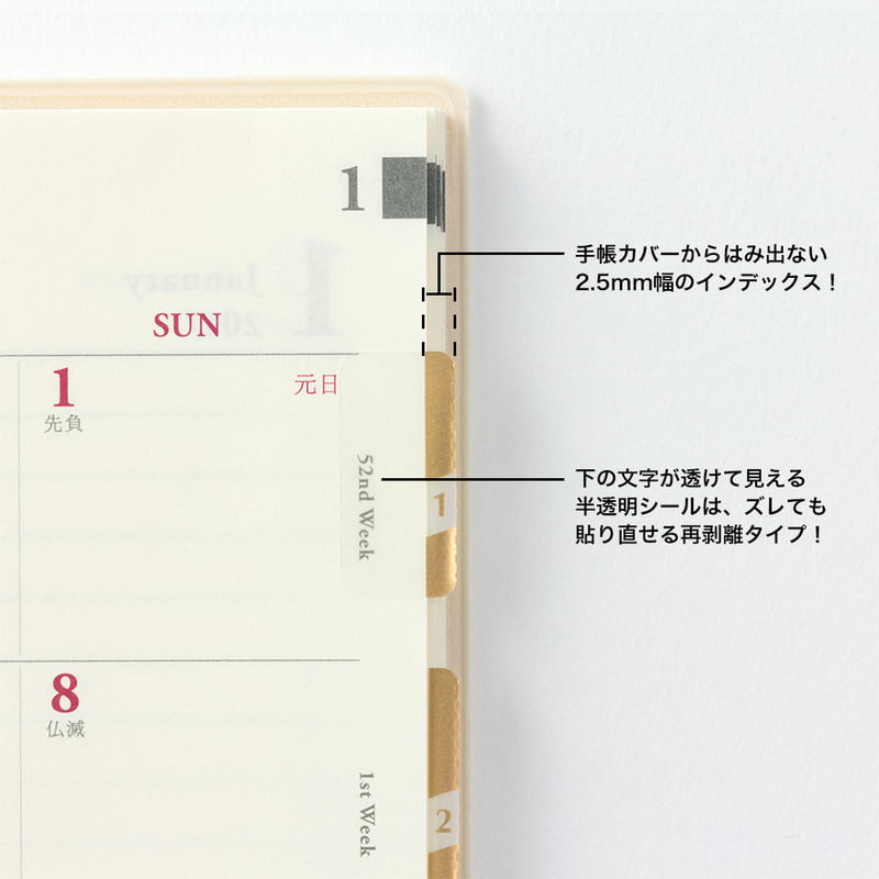 Index Label Chiratto Number Gold