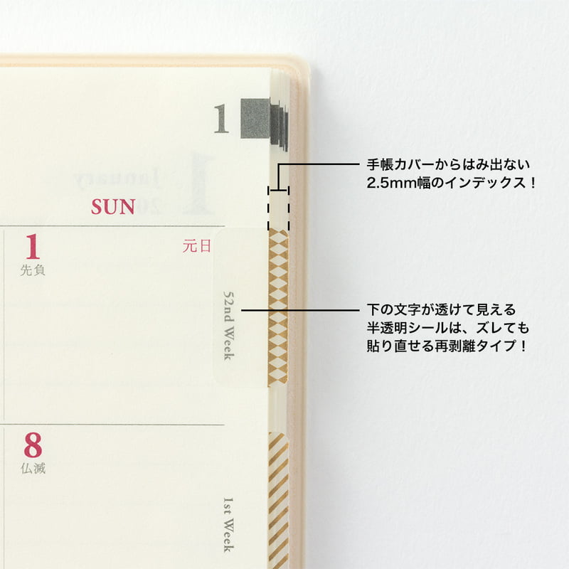 Index Label Chiratto Number Gold