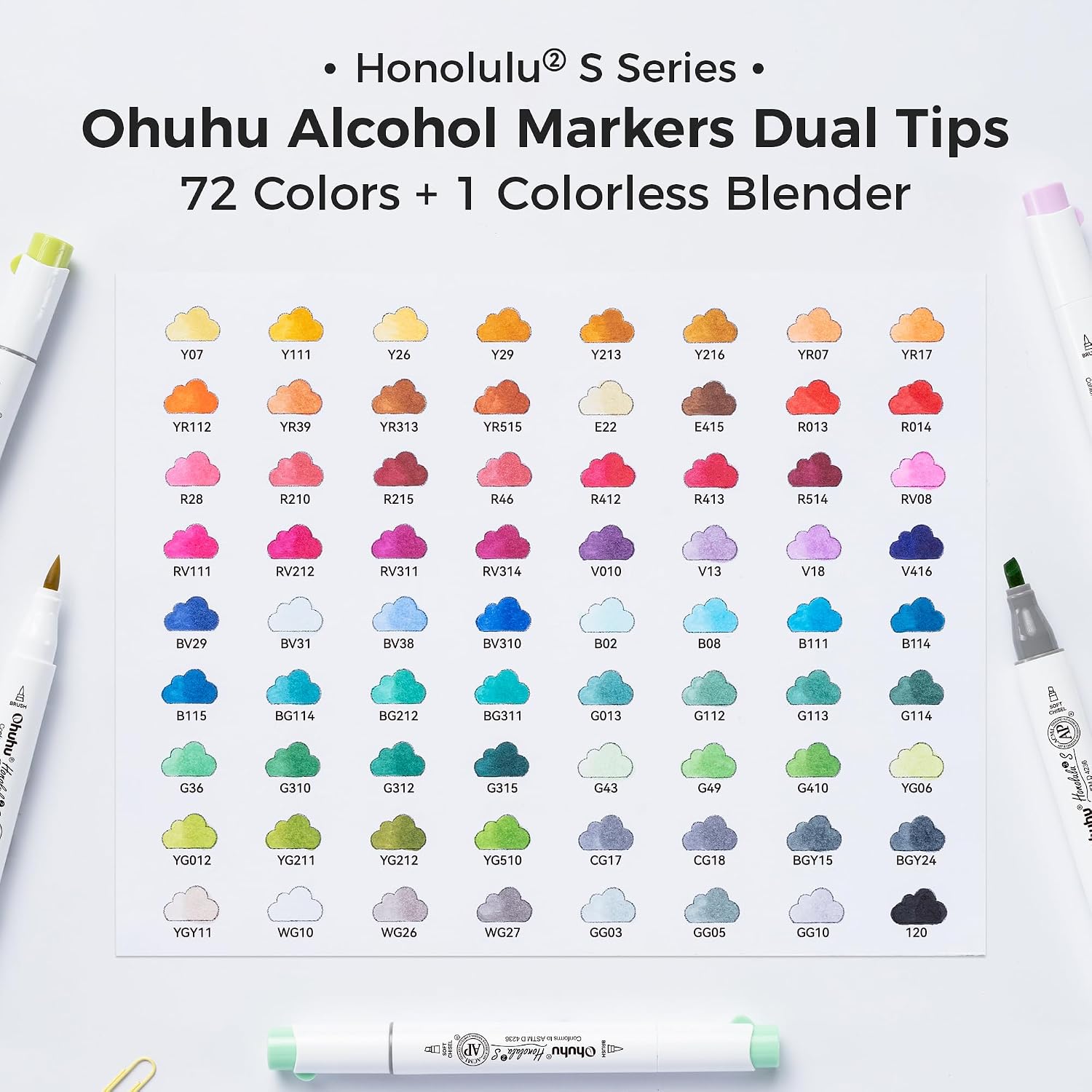 Ohuhu Honolulu² S [72stk - brush&soft chisel] Basic