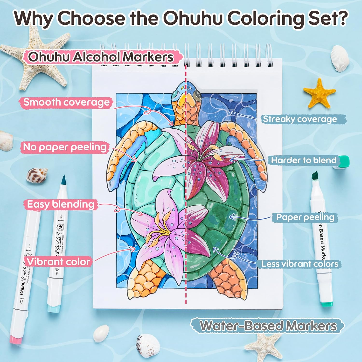 Ohuhu x Jade Summer tússlitasett með litabók [48stk - brush&fine]