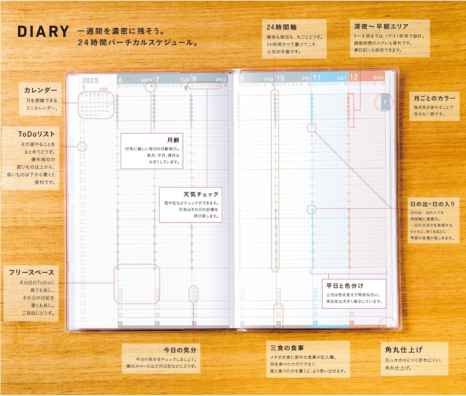 2025 Jibun Techo Diary Mini White