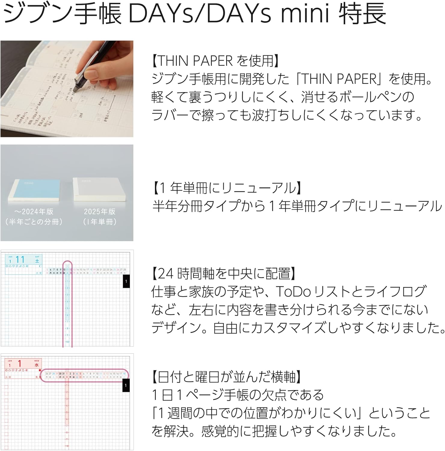 2025 Jibun Techo DAYs Yellow