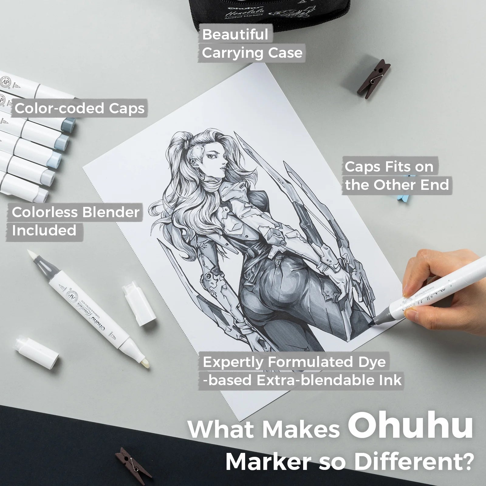 Ohuhu Honolulu [36stk - brush&chisel] Gray Tone