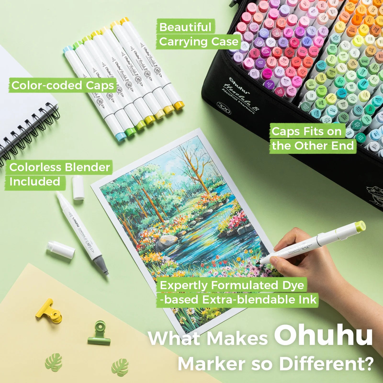 Ohuhu Honolulu B [320stk - brush&fine] Basic