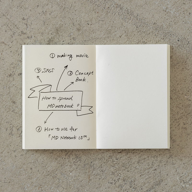 MD Notebook Light A7 - Blank 3pcs pack