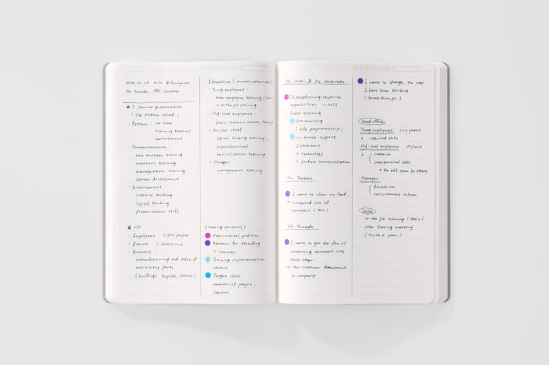 STÁLOGY 365 Days Notebook Lined Red [A5]
