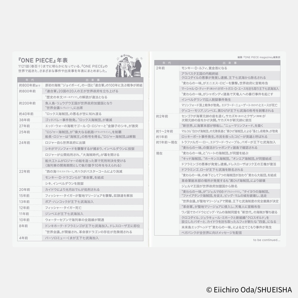 2026 Japanese Original Book - One Piece Edition [A6/Jan Start/Mon Start]