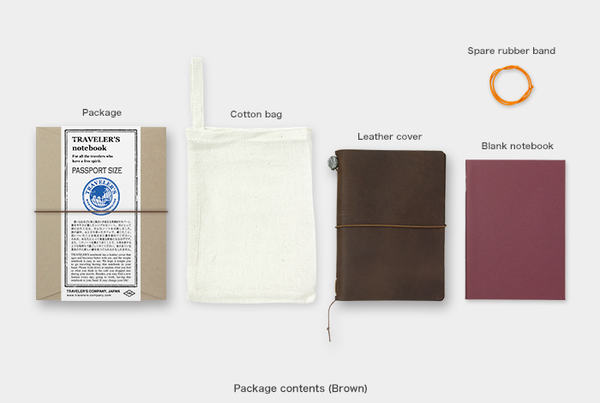 Passport Size Sett - Brown