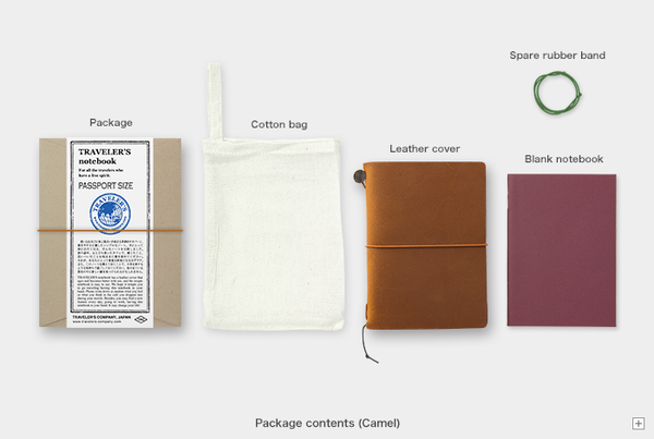 Passport Size Sett - Camel