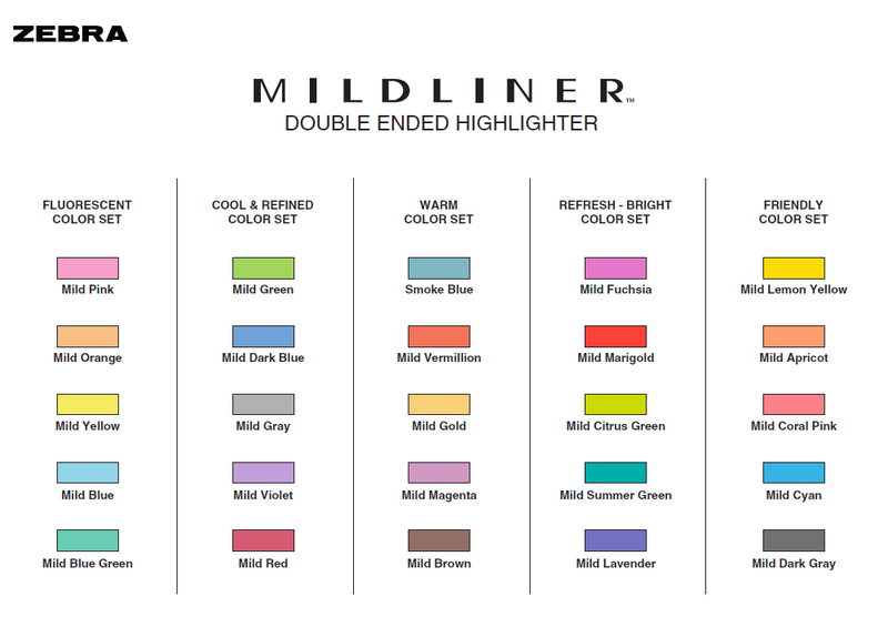 MILDLINER Highlighter - single piece
