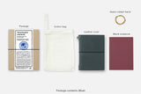 Passport Size Sett - Blue